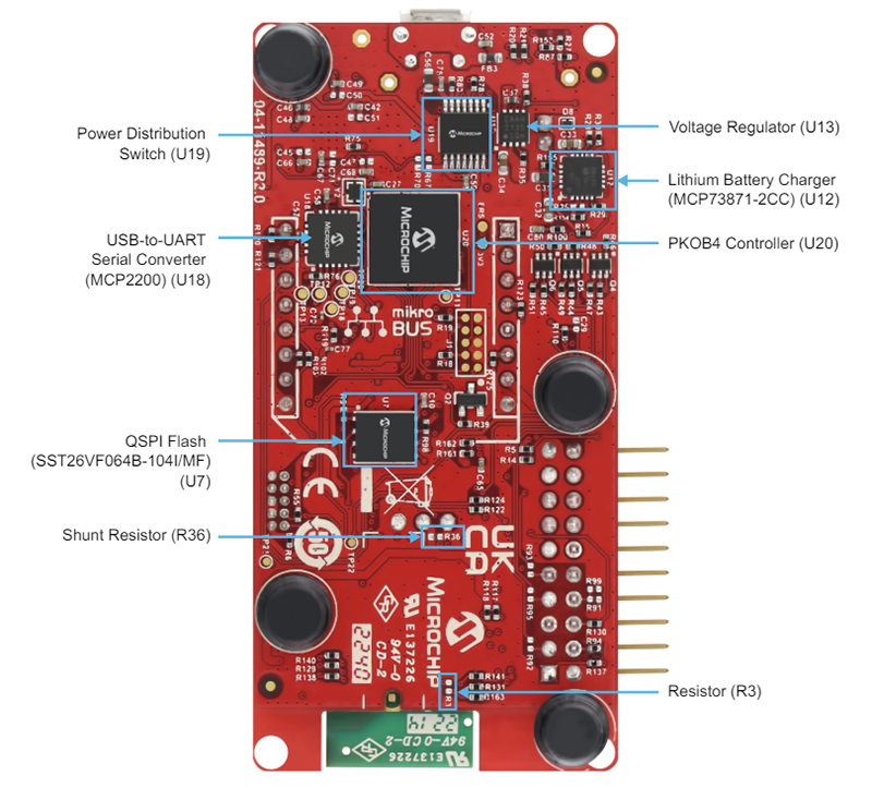 Microchip Technology Carte (EV19J06A) Curiosity WBZ351